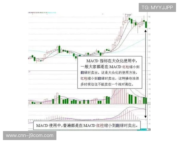 基于AI技术分析足球战术演变与实战应用图解解析 基于AI技术分析足球战术演变与实战应用图解解析